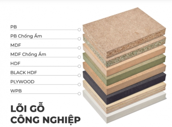 Chọn gỗ tự nhiên hay gỗ công nghiệp để làm nội thất?