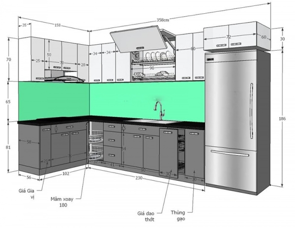 Kích thước tiêu chuẩn của một căn bếp